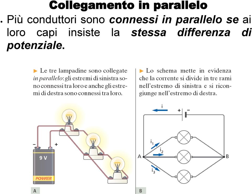 parallelo se ai loro capi