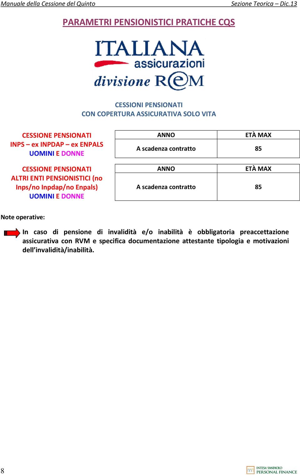 scadenza contratto 85 ANNO ETÀ MAX A scadenza contratto 85 Note operative: In caso di pensione di invalidità e/o inabilità è