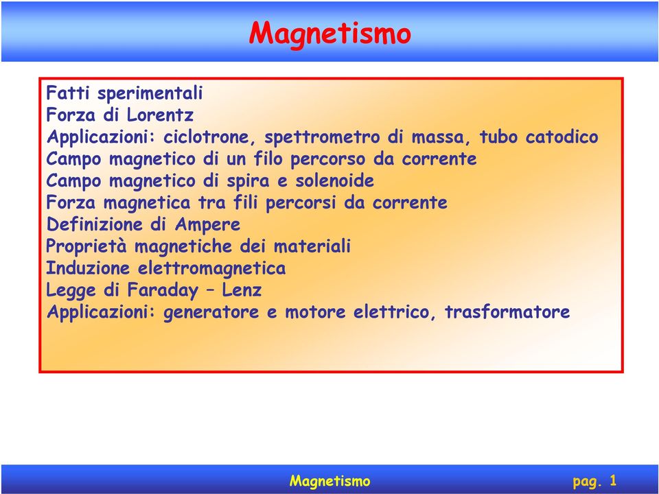 tra fili percorsi da corrente Definizione di Ampere Proprietà magnetiche dei materiali Induzione