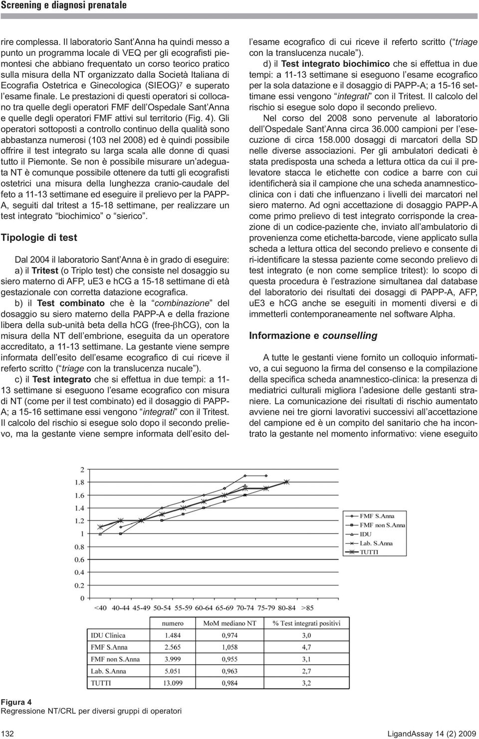 Società Italiana di Ecografia Ostetrica e Ginecologica (SIEOG) 7 e superato l esame finale.