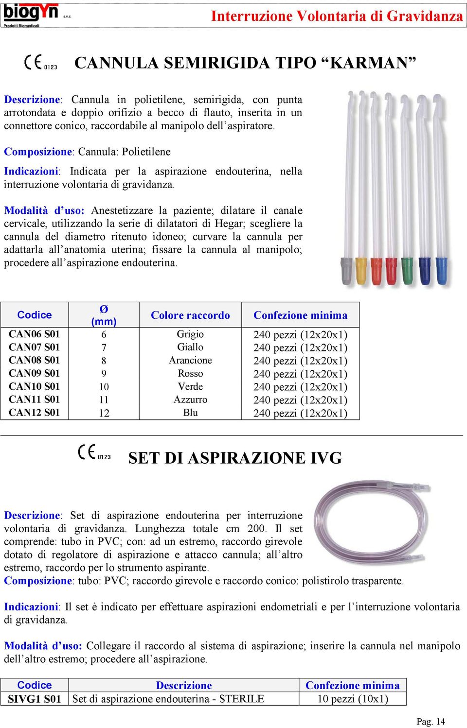 Modalità d uso: Anestetizzare la paziente; dilatare il canale cervicale, utilizzando la serie di dilatatori di Hegar; scegliere la cannula del diametro ritenuto idoneo; curvare la cannula per