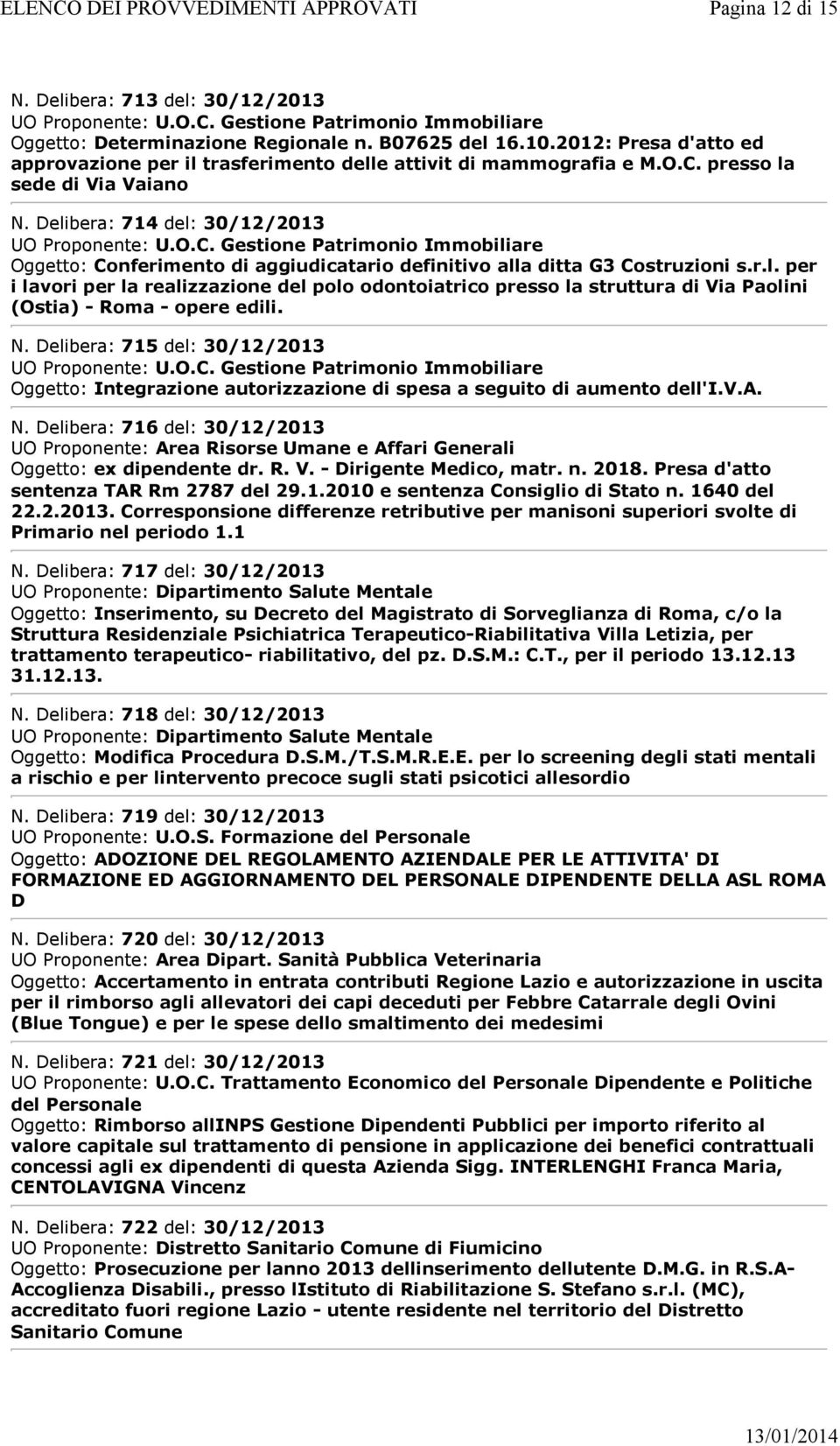 N. Delibera: 715 del: 30/12/2013 Oggetto: Integrazione autorizzazione di spesa a seguito di aumento dell'i.v.a. N. Delibera: 716 del: 30/12/2013 Oggetto: ex dipendente dr. R. V.