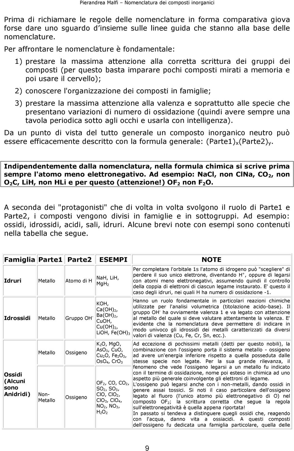 il cervello); 2) conoscere l'organizzazione dei composti in famiglie; 3) prestare la massima attenzione alla valenza e soprattutto alle specie che presentano variazioni di numero di ossidazione