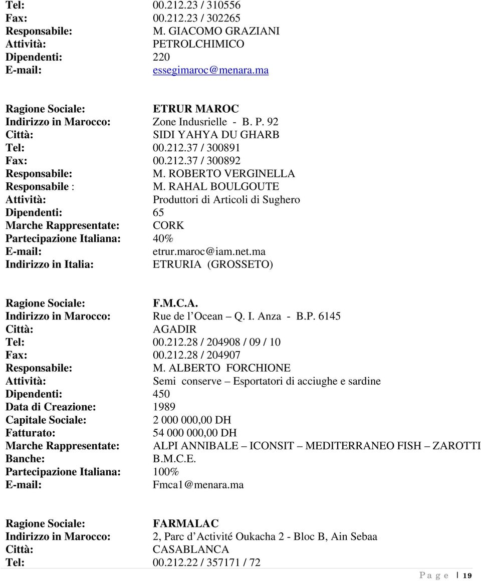 RAHAL BOULGOUTE Produttori di Articoli di Sughero Dipendenti: 65 Marche Rappresentate: CORK Partecipazione Italiana: 40% etrur.maroc@iam.net.ma ETRURIA (GROSSETO) F.M.C.A. Indirizzo in Marocco: Rue de l Ocean Q.