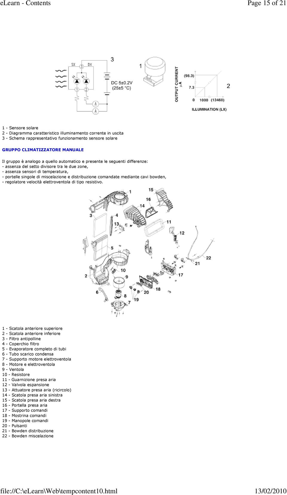 comandate mediante cavi bowden, - regolatore velocità elettroventola di tipo resistivo.