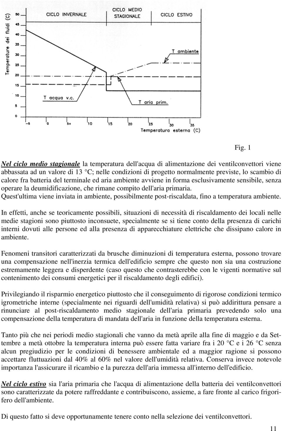 Quest'ultima viene inviata in ambiente, possibilmente post-riscaldata, fino a temperatura ambiente.