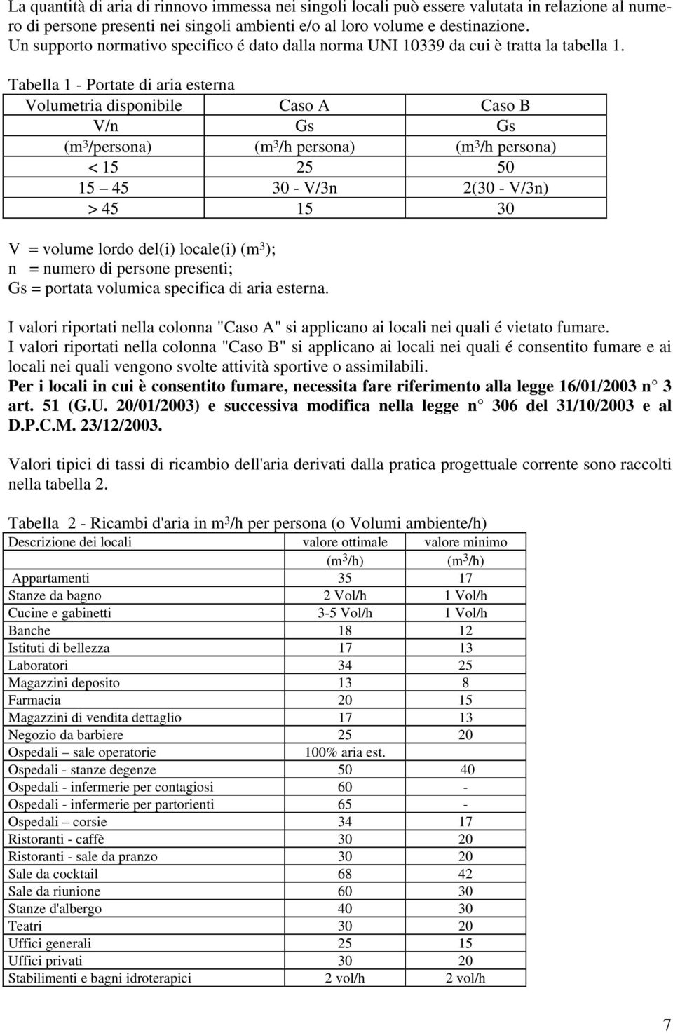 Tabella 1 - Portate di aria esterna Volumetria disponibile Caso A Caso B V/n Gs Gs (m 3 /persona) (m 3 /h persona) (m 3 /h persona) < 15 25 50 15 45 30 - V/3n 2(30 - V/3n) > 45 15 30 V = volume lordo