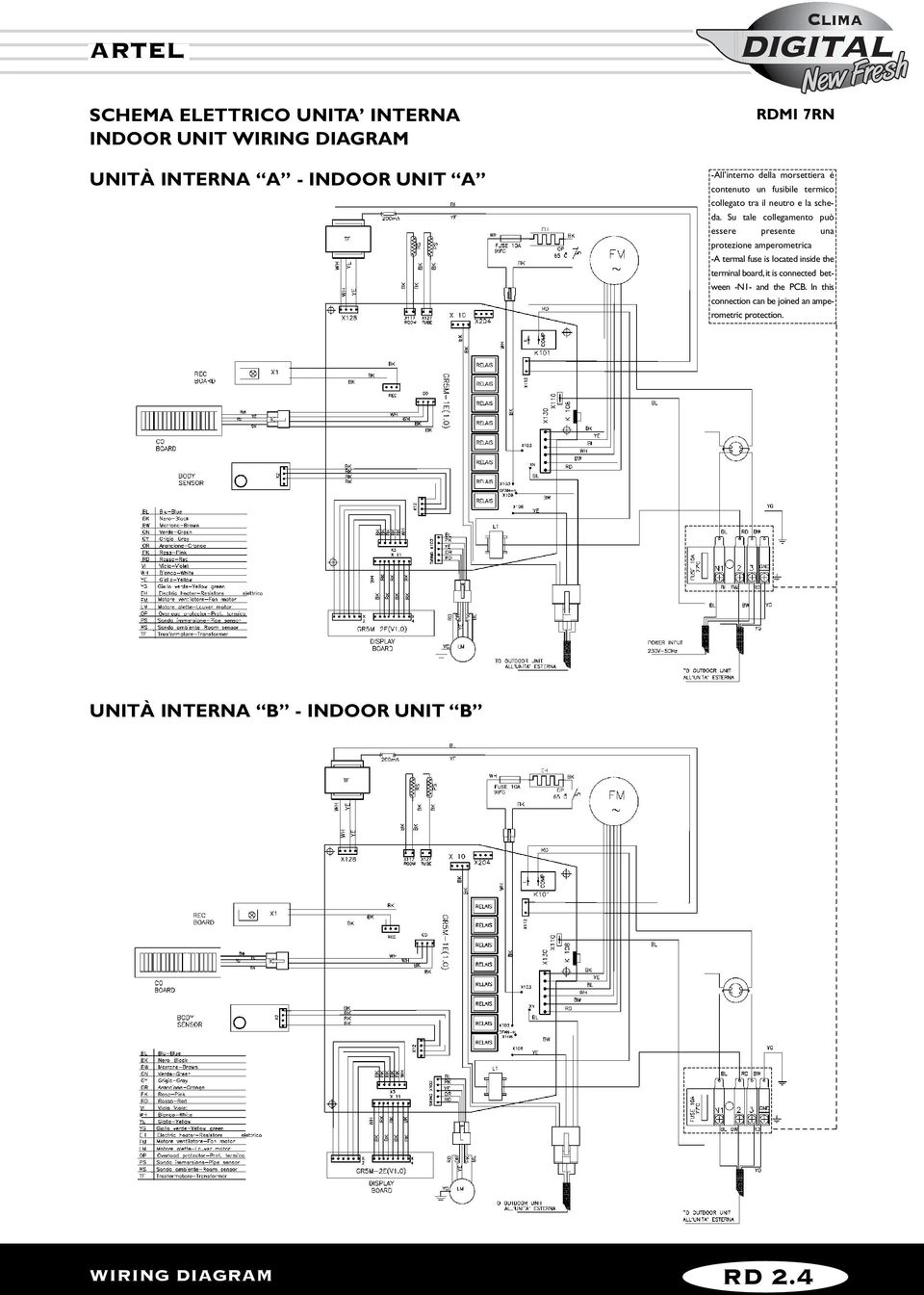 Su tale collegamento può essere presente una protezione amperometrica -A termal fuse is located inside the terminal