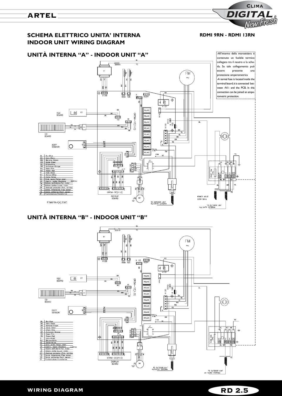 Su tale collegamento può essere presente una protezione amperometrica -A termal fuse is located inside the terminal board,it