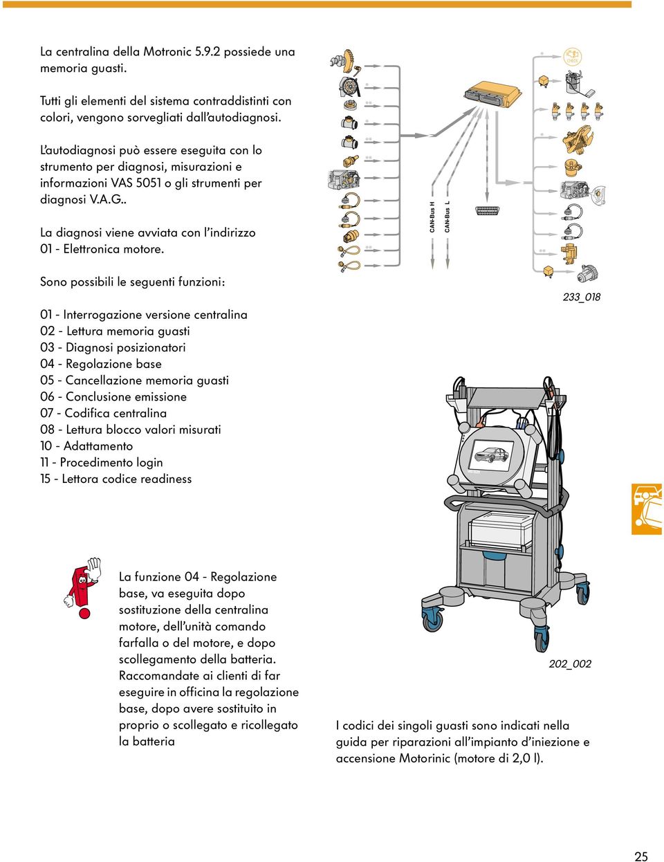 . La diagnosi viene avviata con l indirizzo 01 - Elettronica motore.