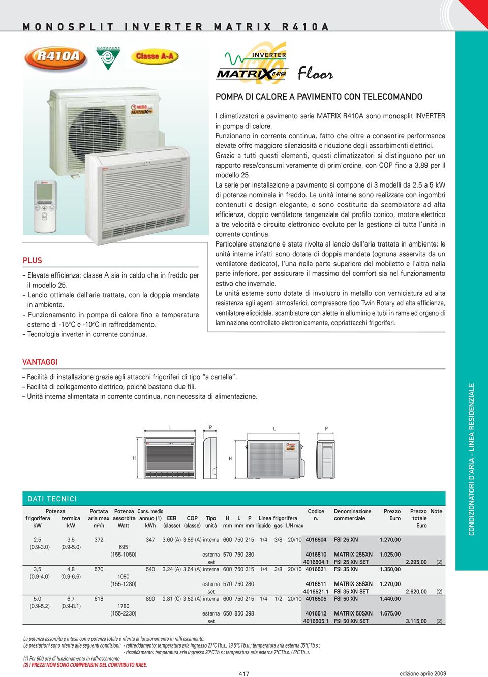 Tecnologia inverter in corrente continua. I climatizzatori a pavimento serie MATRIX sono monosplit INVERTER in pompa di calore.