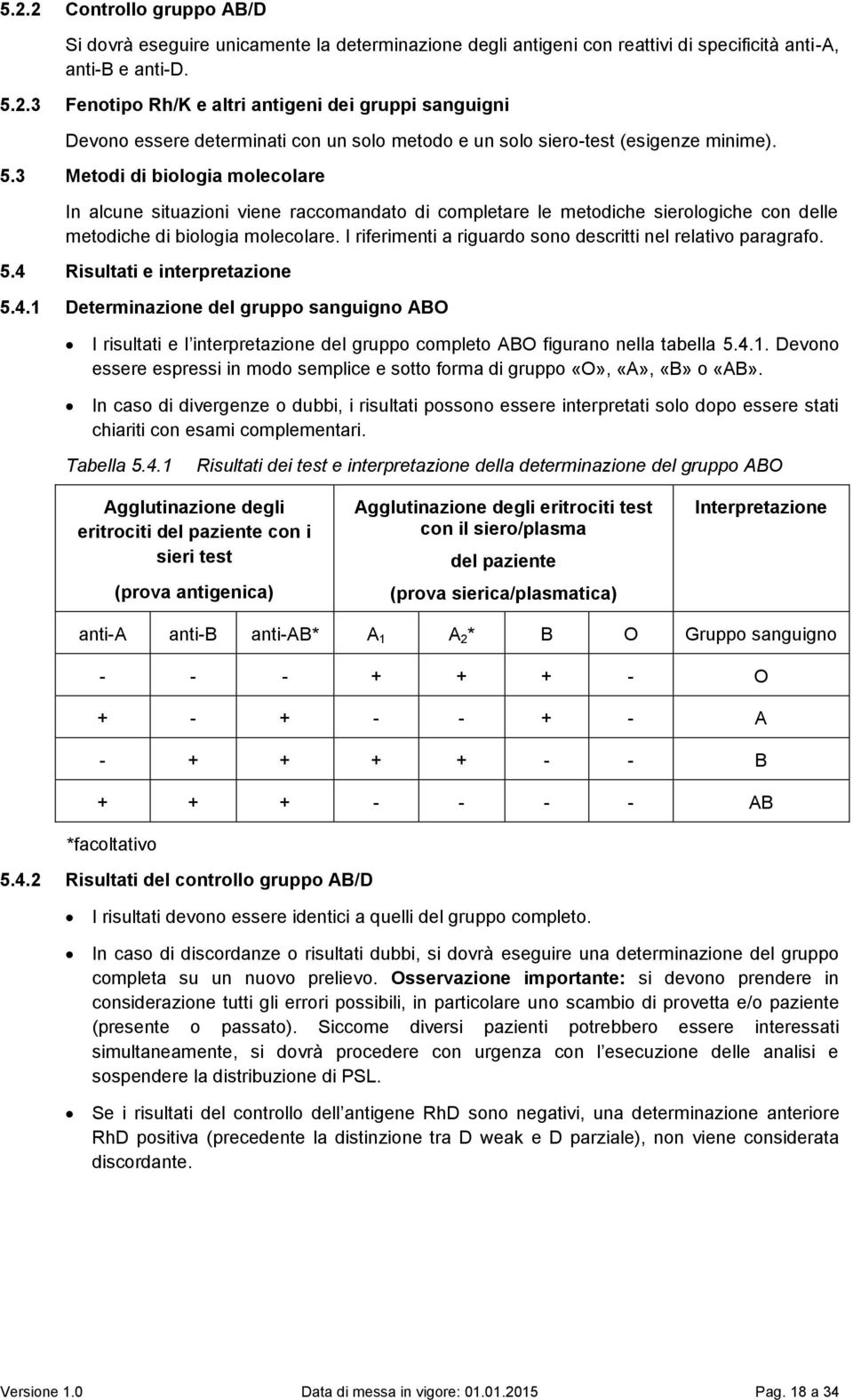 I riferimenti a riguardo sono descritti nel relativo paragrafo. 5.4 Risultati e interpretazione 5.4.1 Determinazione del gruppo sanguigno ABO I risultati e l interpretazione del gruppo completo ABO figurano nella tabella 5.