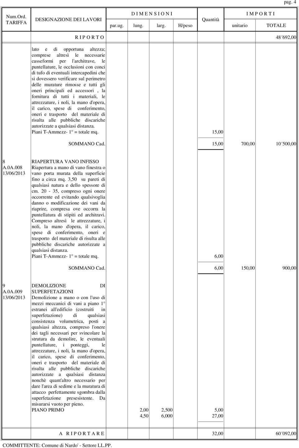 di conferimento, oneri e trasporto del materiale di risulta alle pubbliche discariche autorizzate a qualsiasi distanza. Piani T-Ammezz- 1 = totale mq. 15,00 SOMMANO Cad.