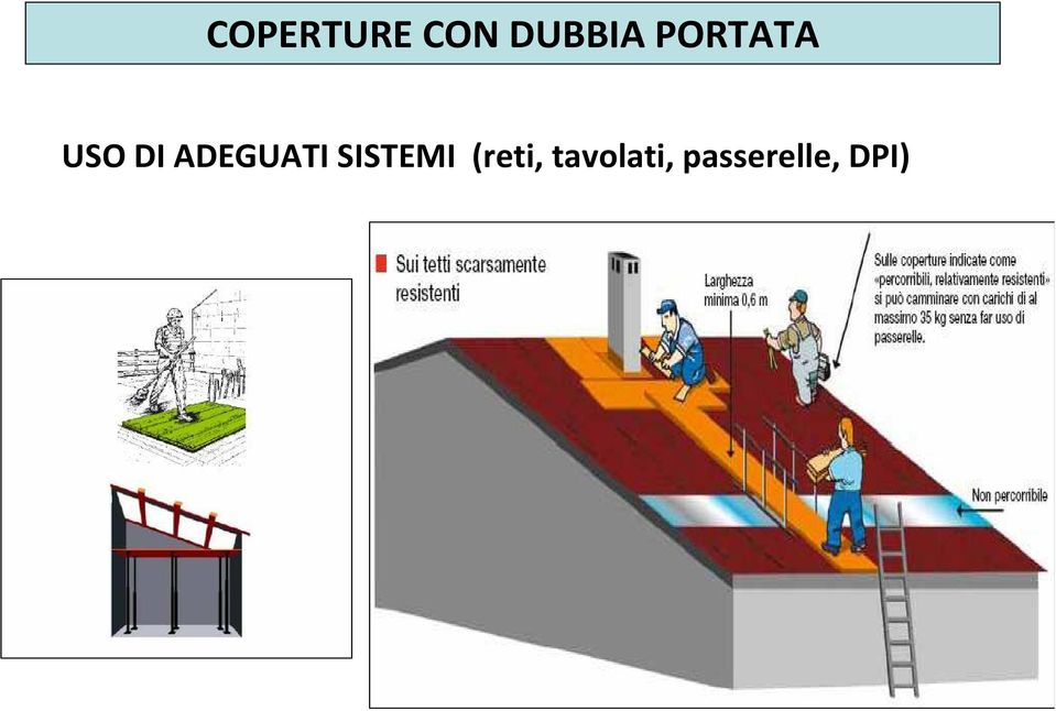 ADEGUATI SISTEMI