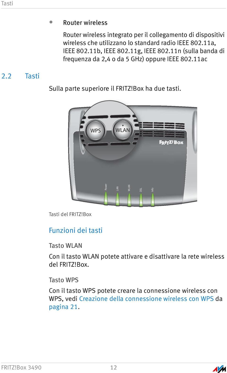 WPS WPS WLAN Power LAN WLAN DSL Info Tasti del FRITZ!