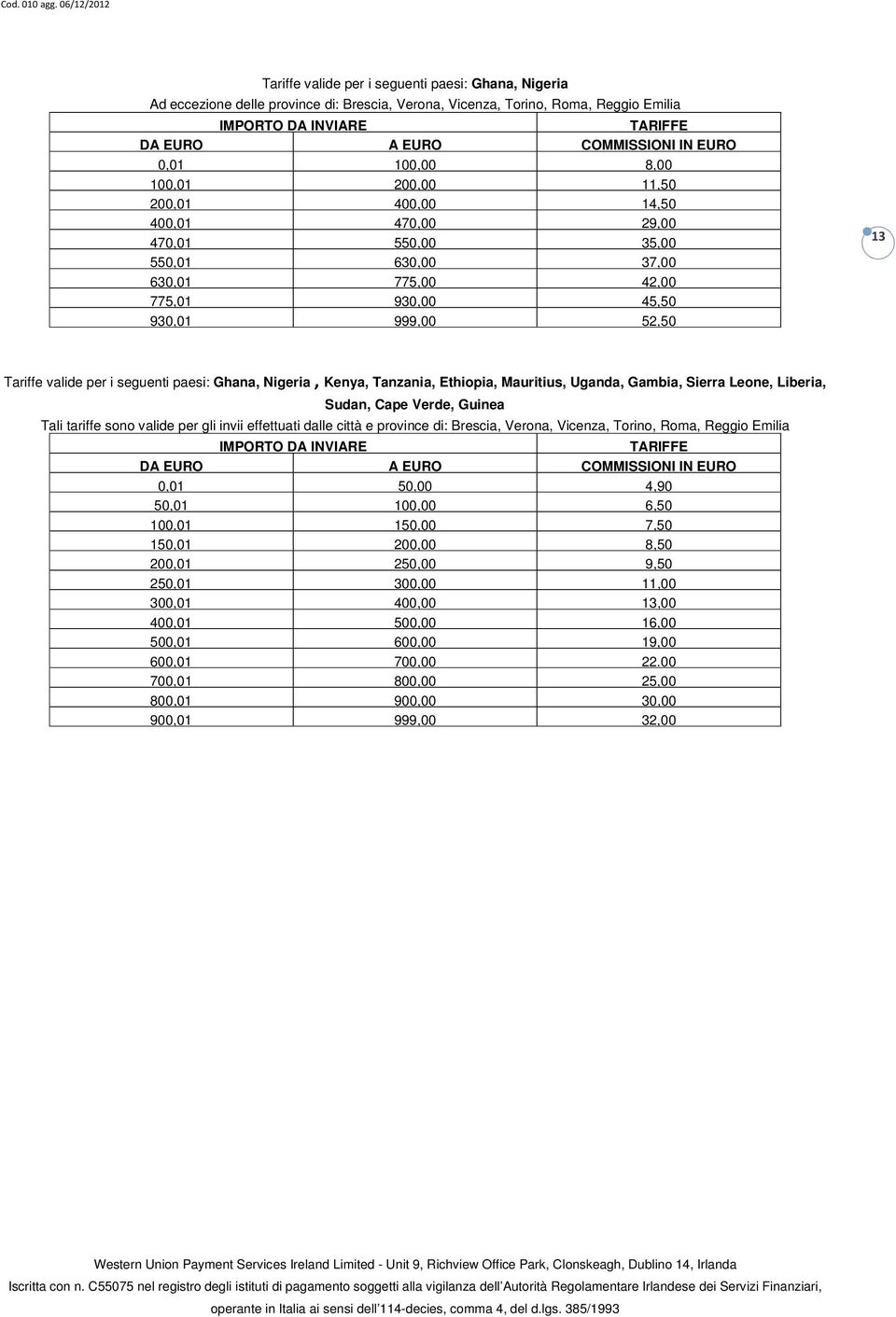 Ethiopia, Mauritius, Uganda, Gambia, Sierra Leone, Liberia, Sudan, Cape Verde, Guinea Tali tariffe sono valide per gli invii effettuati dalle città e province di: Brescia, Verona, Vicenza, Torino,