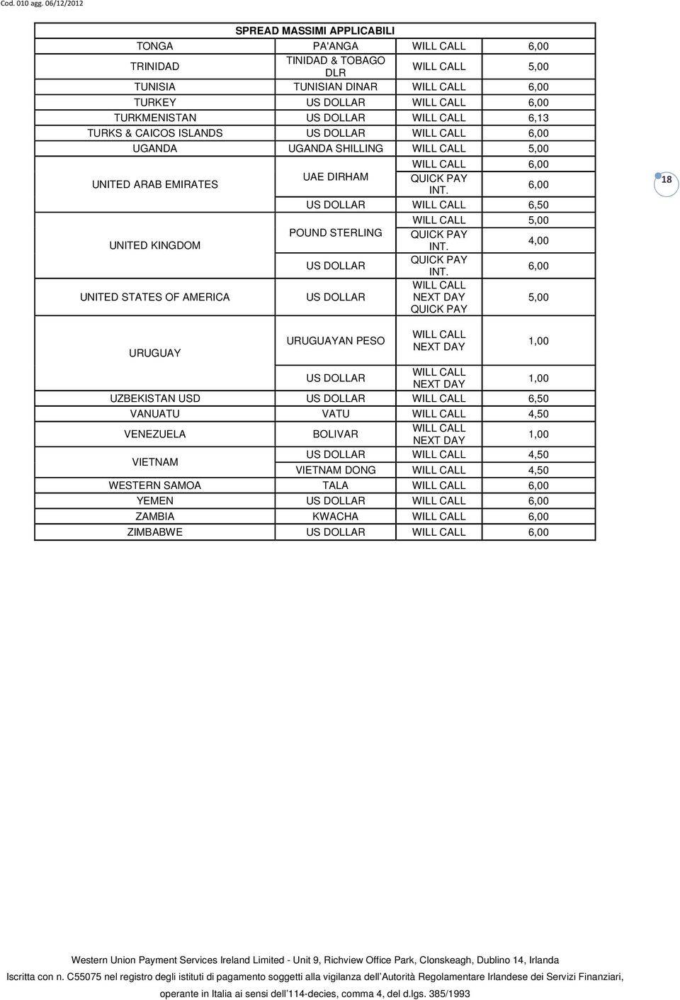 QUICK PAY INT. 6,00 6,50 5,00 POUND STERLING QUICK PAY INT. 4,00 QUICK PAY INT.