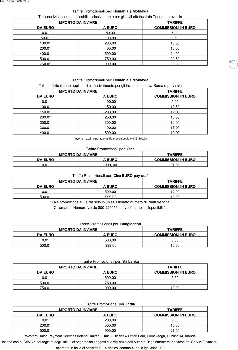 01 999,00 39,50 9 Tariffe Promozionali per: Romania e Moldavia Tali condizioni sono applicabili esclusivamente per gli invii effettuati da Roma e provincia 0,01 100,00 5,90 100.01 150,00 10,50 150.