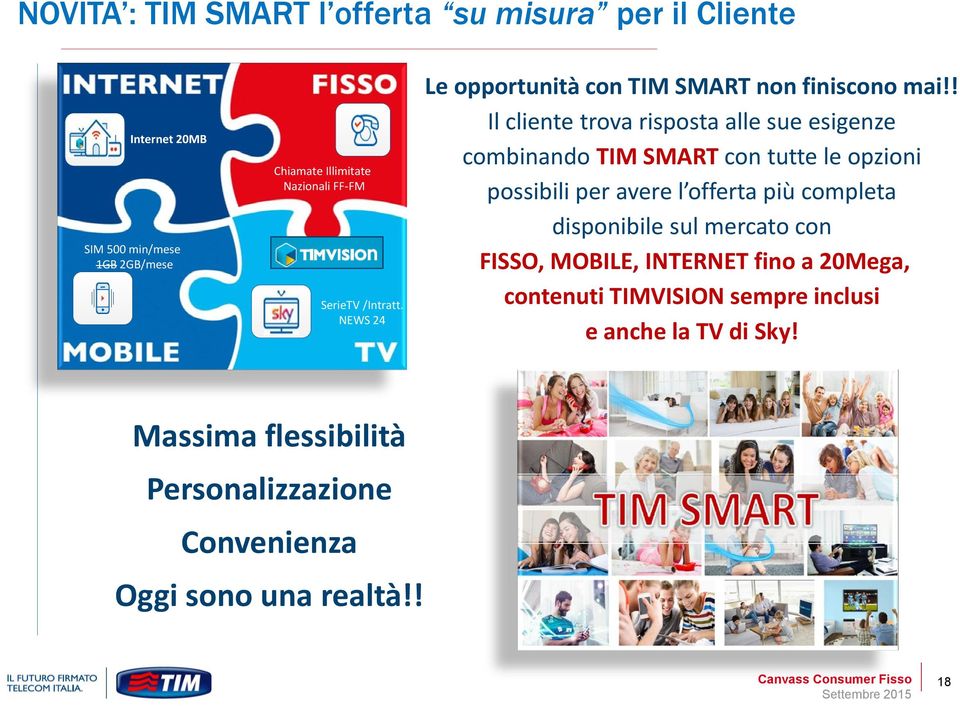 ! Il cliente trova risposta alle sue esigenze combinando TIM SMART con tutte le opzioni possibili per avere l offerta più completa