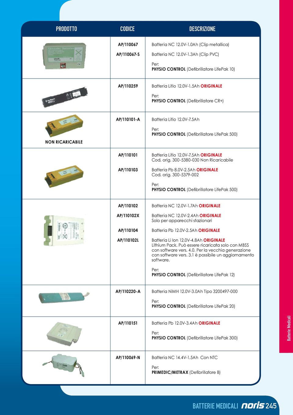 orig. 300-5380-030 Non Ricaricabile Batteria Pb 8.0V-2.5Ah ORIGINALE Cod. orig. 300-5379-002 PHYSIO CONTROL (Defi brillatore LifePak 500) AP/110102 AP/110102X AP/110104 AP/110102L Batteria NC 12.0V-1.