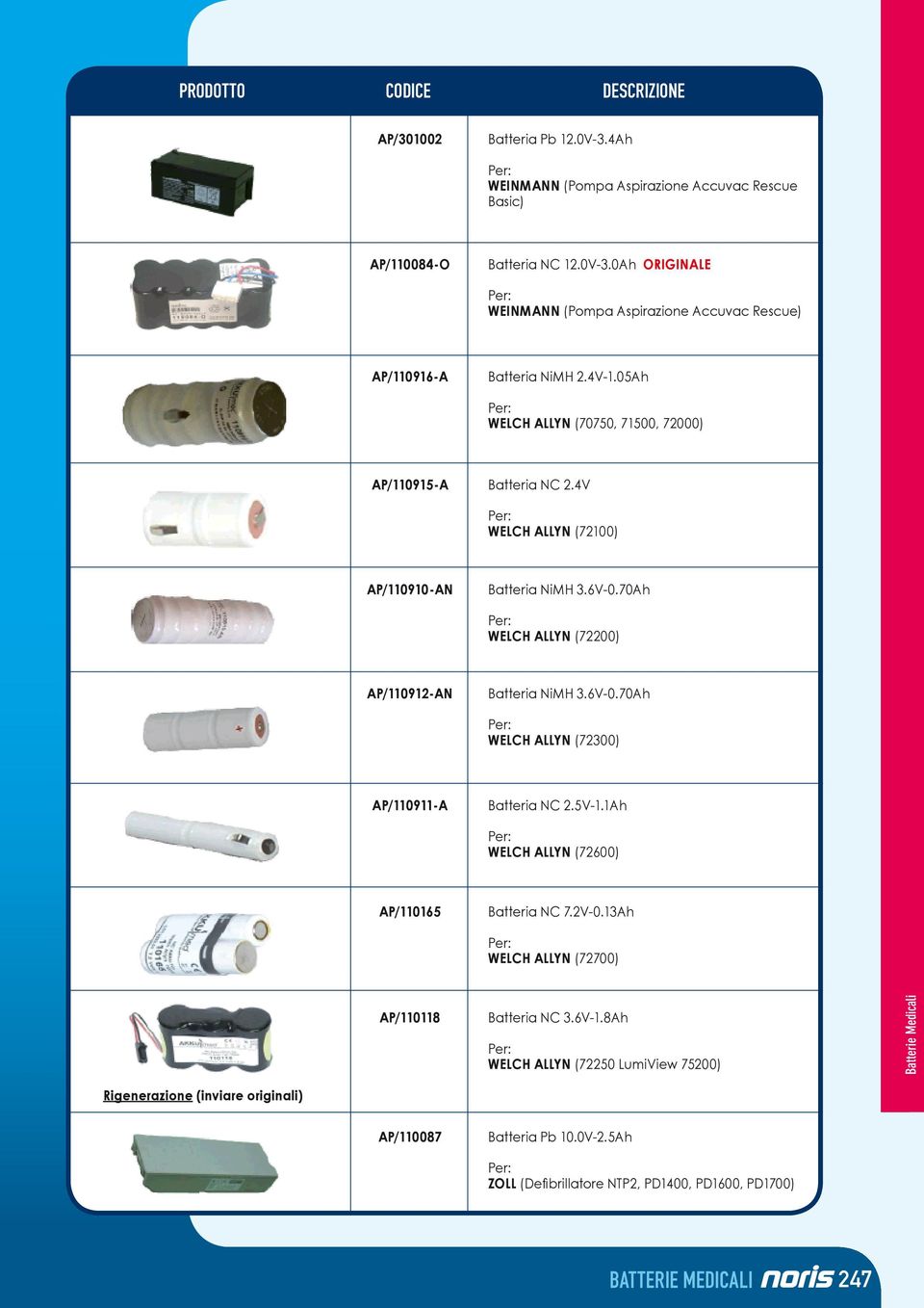 5V-1.1Ah WELCH ALLYN (72600) AP/110165 Batteria NC 7.2V-0.13Ah WELCH ALLYN (72700) AP/110118 Batteria NC 3.6V-1.