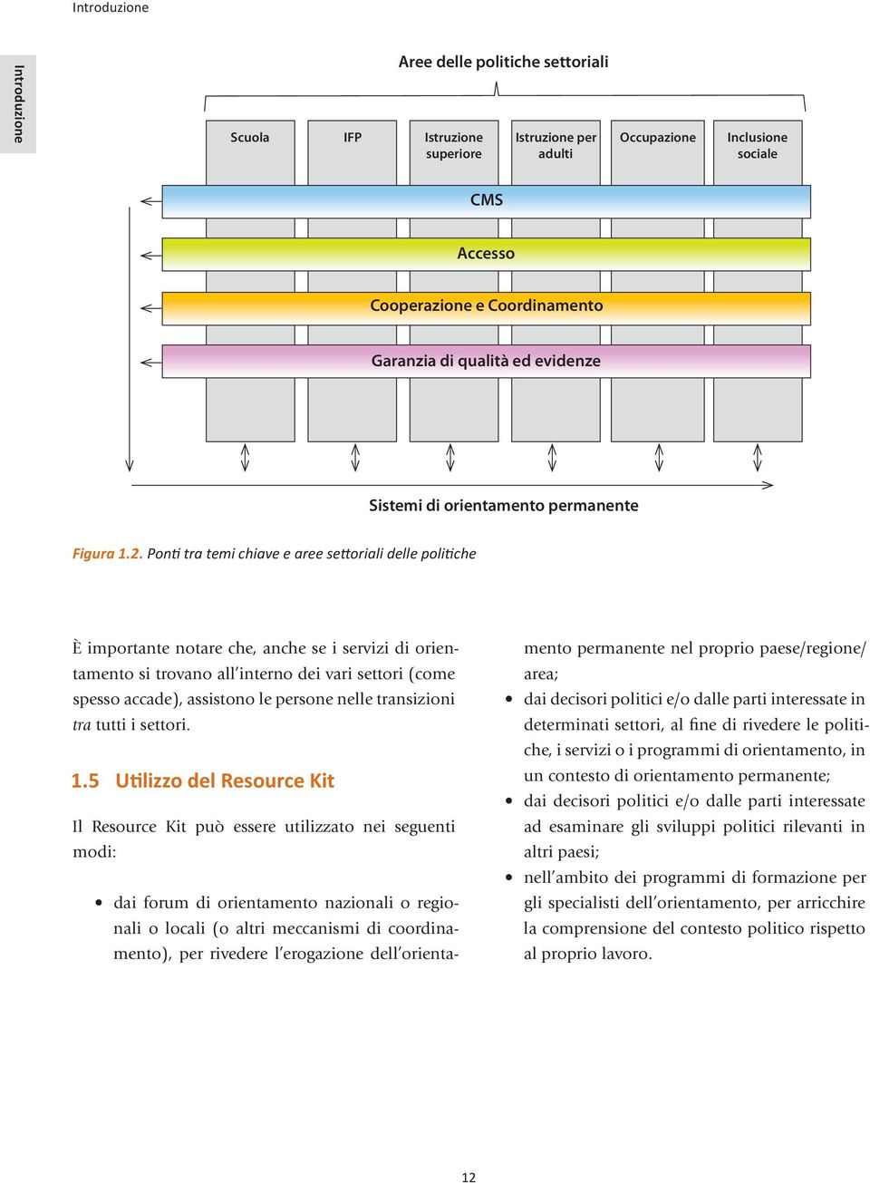 Ponti tra temi chiave e aree settoriali delle politiche È importante notare che, anche se i servizi di orientamento si trovano all interno dei vari settori (come spesso accade), assistono le persone