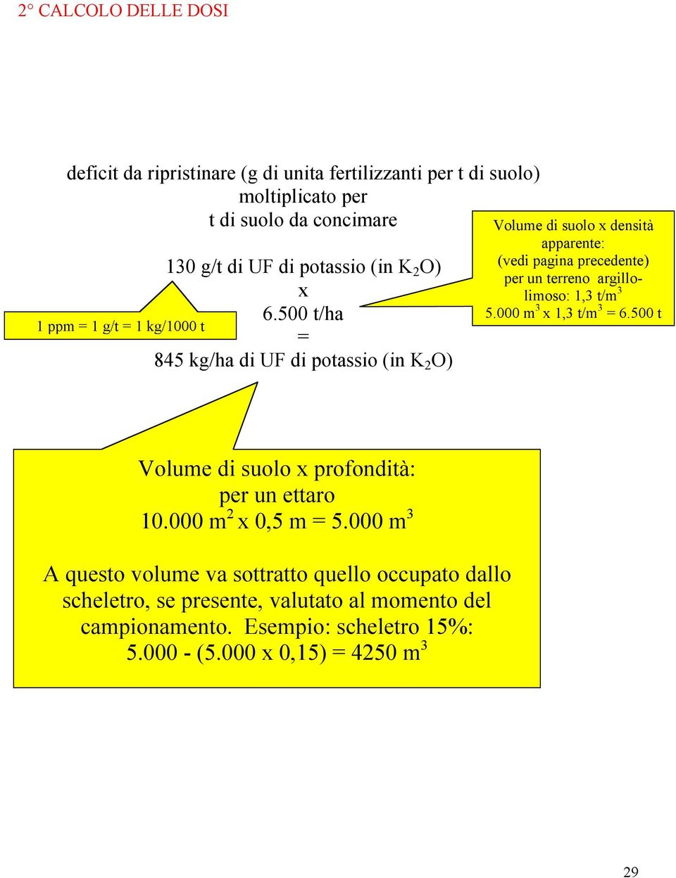 500 t/ha 1 ppm = 1 g/t = 1 kg/1000 t = 845 kg/ha di UF di potassio (in K 2 O) Volume di suolo x densità apparente: (vedi pagina precedente) per un terreno