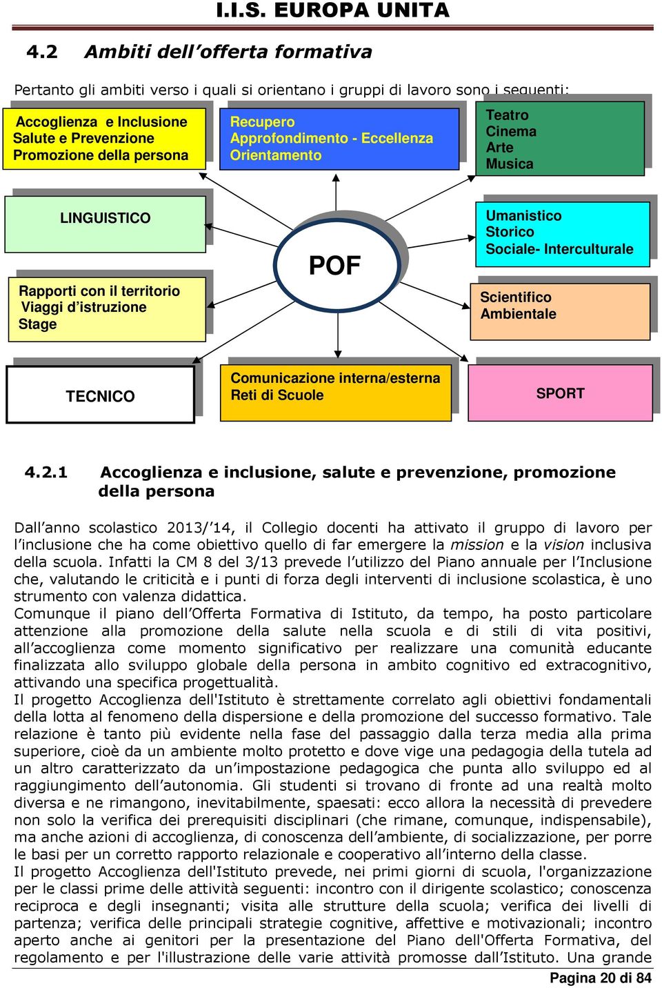 Ambientale TECNICO Comunicazione interna/esterna Reti di Scuole SPORT 4.2.