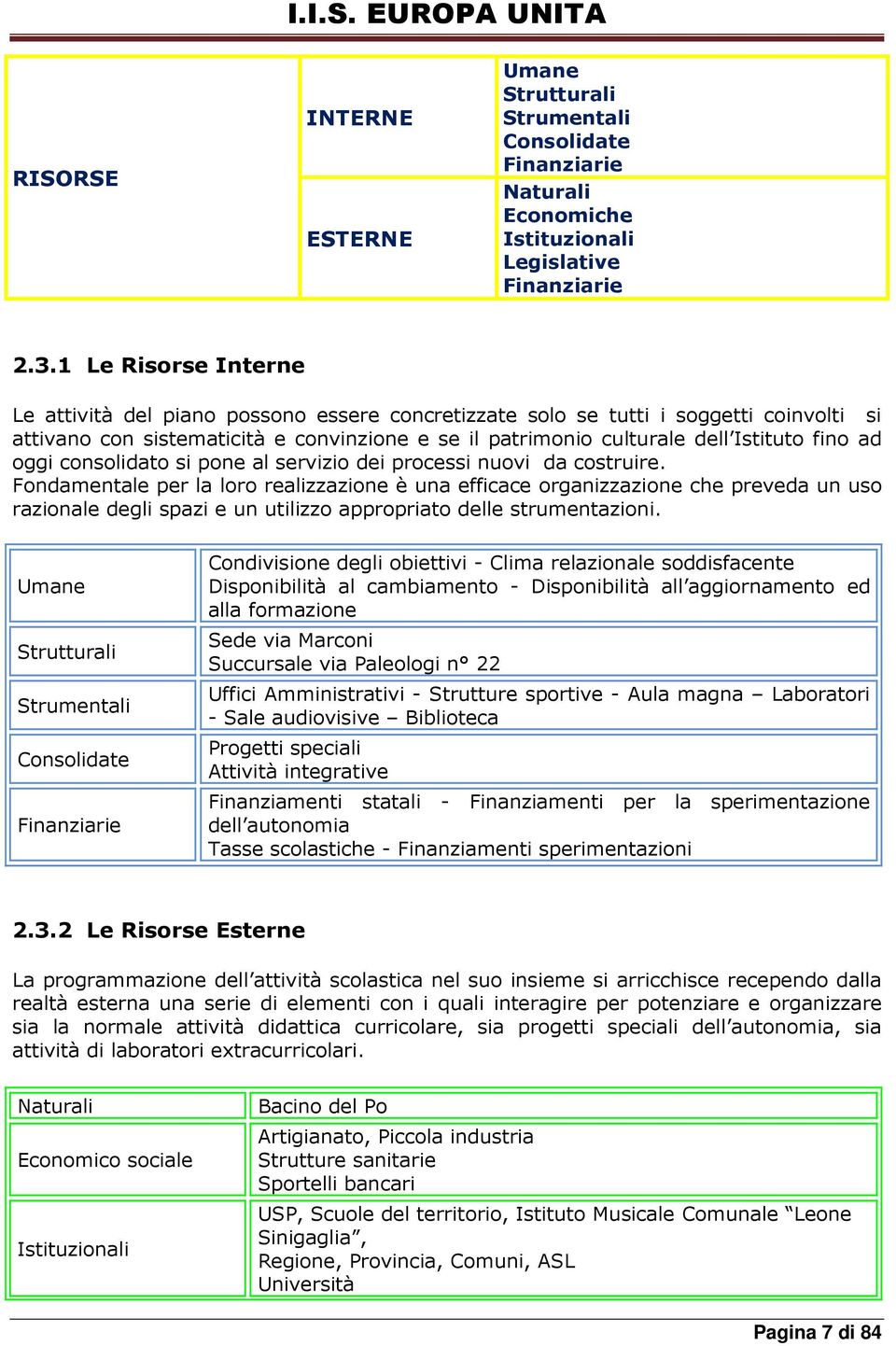 ad oggi consolidato si pone al servizio dei processi nuovi da costruire.