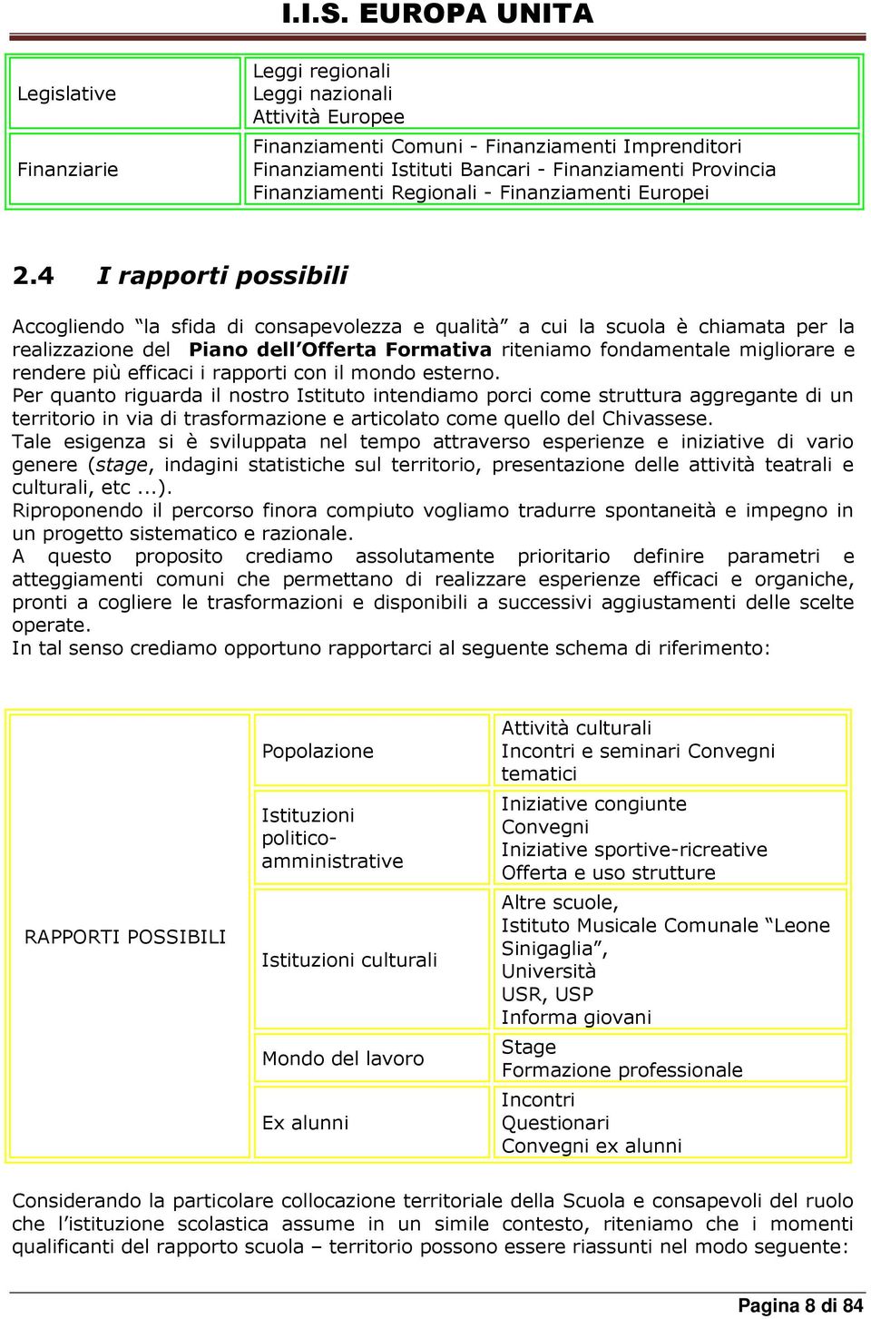 4 I rapporti possibili Accogliendo la sfida di consapevolezza e qualità a cui la scuola è chiamata per la realizzazione del Piano dell Offerta Formativa riteniamo fondamentale migliorare e rendere