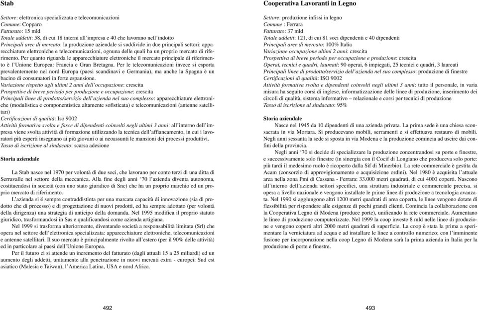 Per quanto riguarda le apparecchiature elettroniche il mercato principale di riferimento è l Unione Europea: Francia e Gran Bretagna.