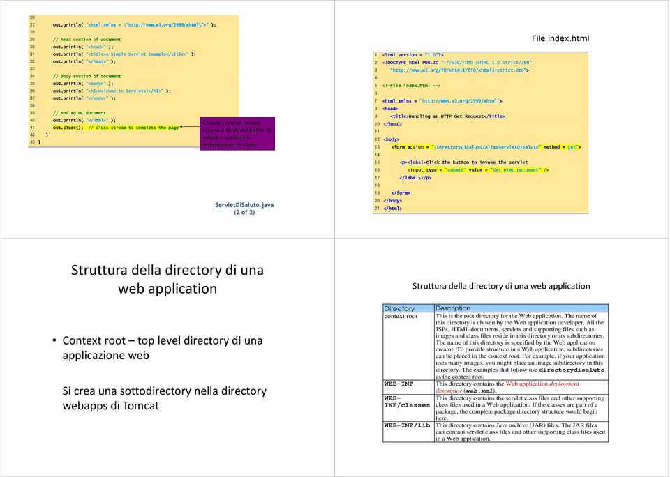 </h1>" ); 37 out.println( "</body>" ); 38 39 // end XHTML document 40 out.println( "</html>" ); 41 out.