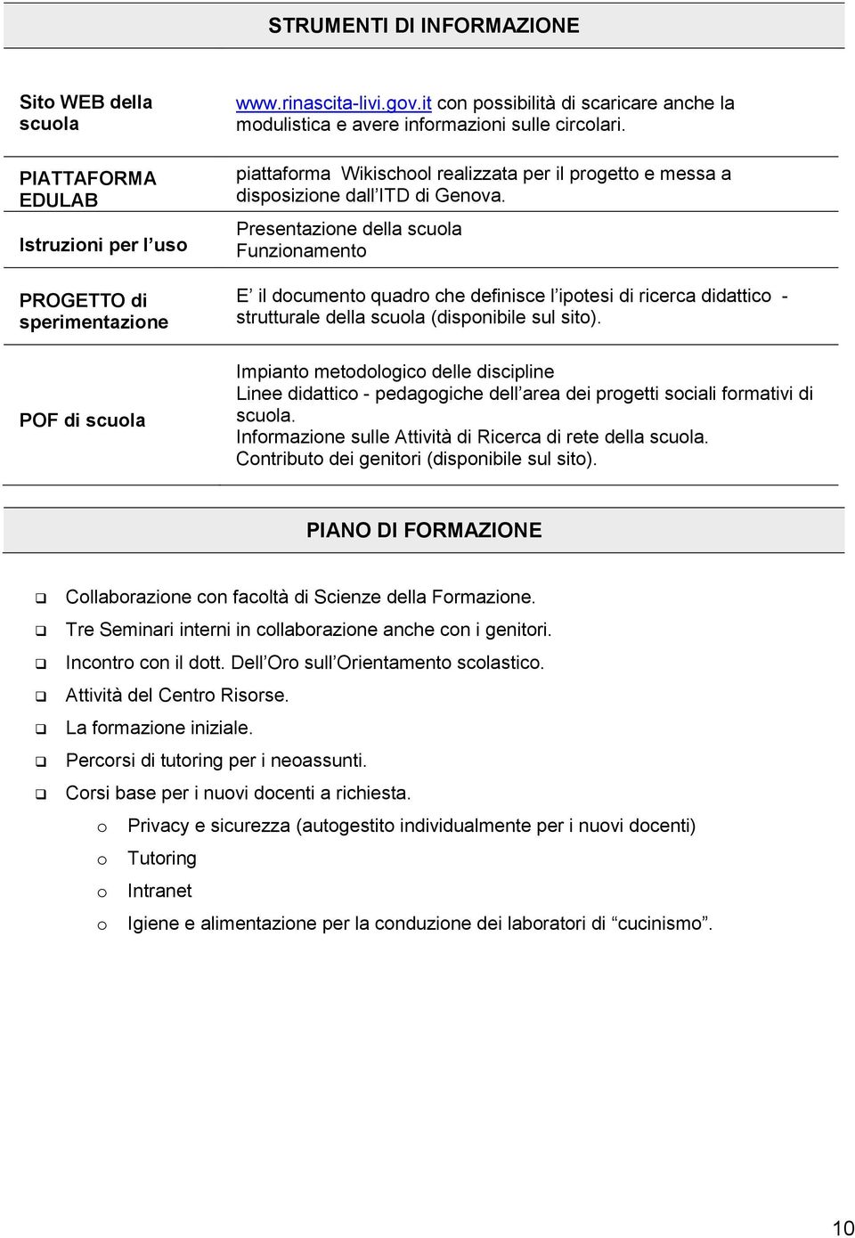 Presentazione della scuola Funzionamento E il documento quadro che definisce l ipotesi di ricerca didattico - strutturale della scuola (disponibile sul sito).