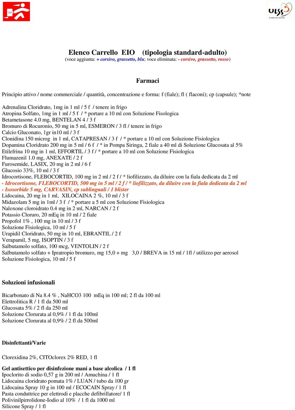 Fisologica Betametasone 4.