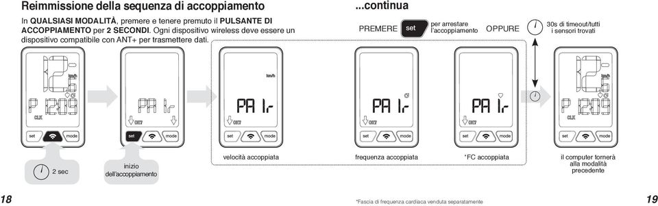 Ogni dispositivo wireless deve essere un dispositivo compatibile con ANT+ per trasmettere dati.