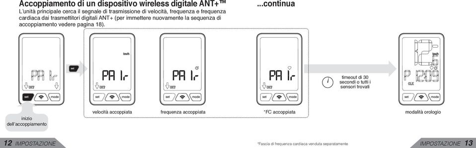 pagina 18).