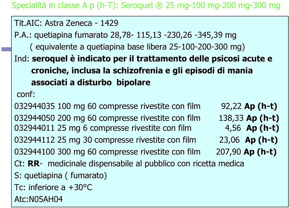 C: Astra Zeneca - 1429.A.: quetiapina fumarato 28,78-115,13-230,26-345,39 mg ( equivalente a quetiapina base libera 25-100-200-300 mg) Ind: seroquel è indicato per il trattamento delle psicosi acute