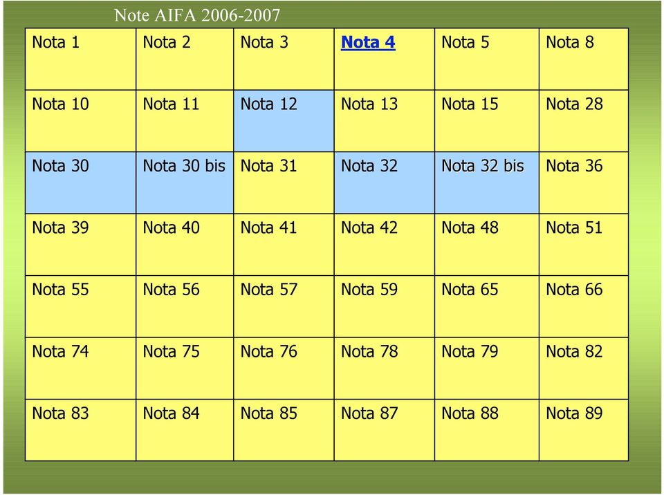 Nota 40 Nota 41 Nota 42 Nota 48 Nota 51 Nota 55 Nota 56 Nota 57 Nota 59 Nota 65 Nota 66