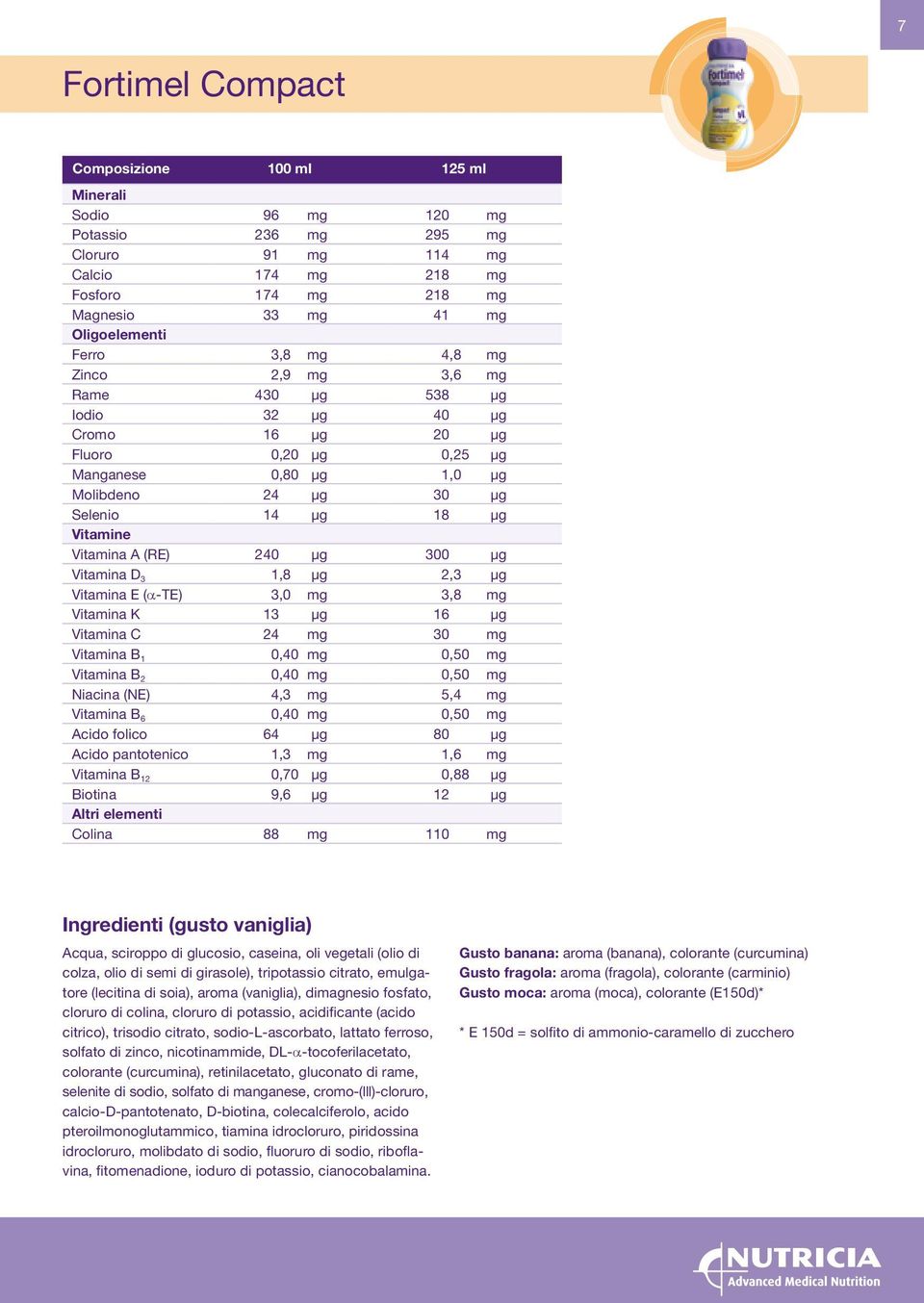 Vitamina A (RE) 240 µg 300 µg Vitamina D 3 1,8 µg 2,3 µg Vitamina E (α-te) 3,0 mg 3,8 mg Vitamina K 13 µg 16 µg Vitamina C 24 mg 30 mg Vitamina B 1 0,40 mg 0,50 mg Vitamina B 2 0,40 mg 0,50 mg