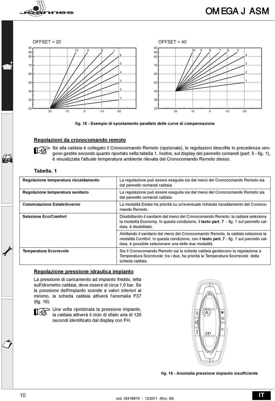 1 Se alla caldaia è collegato il Cronocomando Remoto (opzionale), le regolazioni descritte in precedenza vengono gestite secondo quanto riportato nella tabella 1.