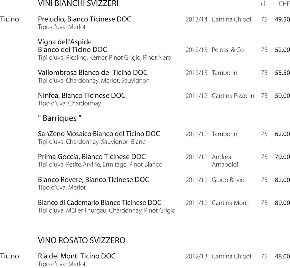 50 Tipi d'uva: Chardonnay, Merlot, Sauvignon Ninfea, Bianco Ticinese DOC 2011/12 Cantina Pizzorin 75 59.00 " Barriques " SanZeno Mosaico Bianco del Ticino DOC 2011/12 Tamborini 75 62.