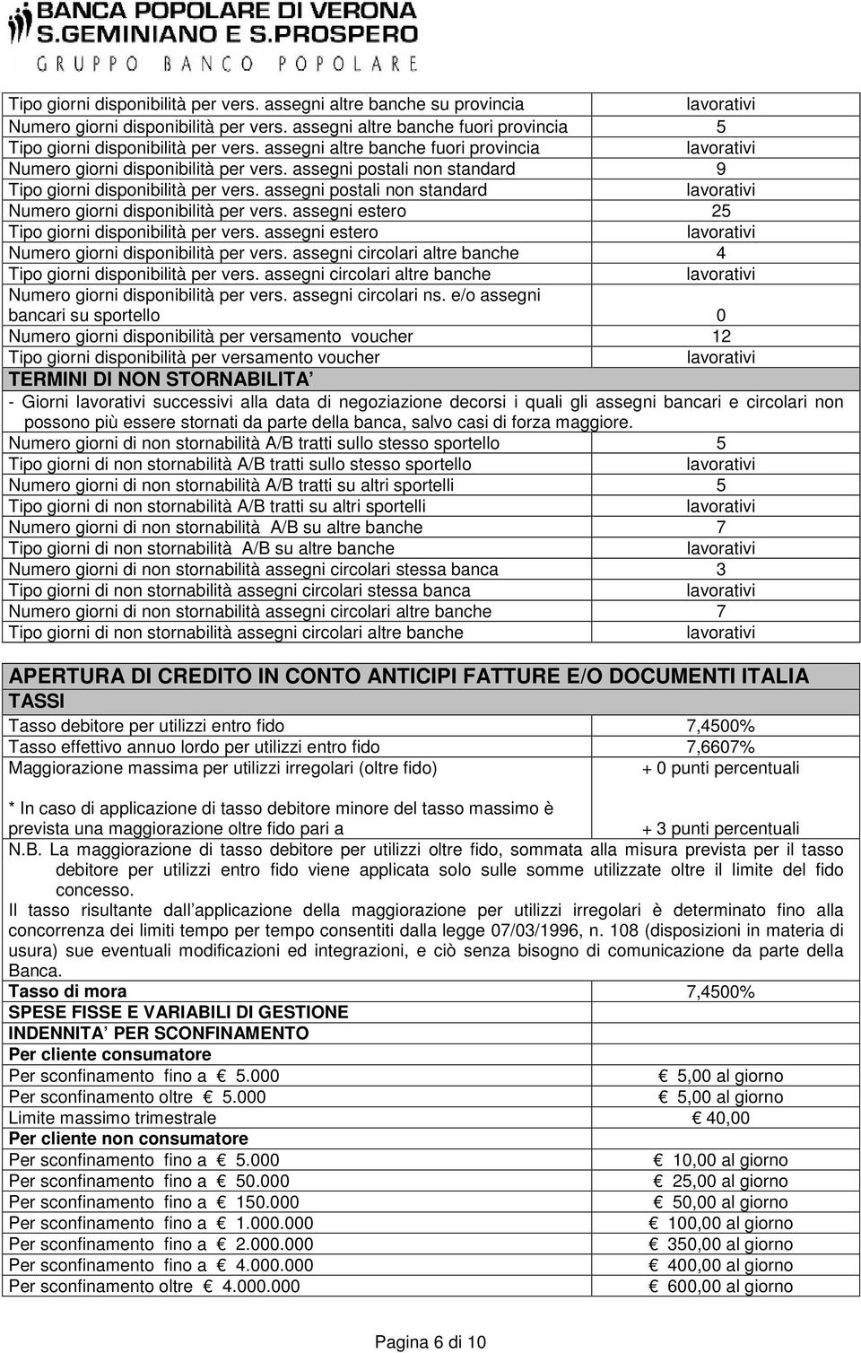 assegni postali non standard Numero giorni disponibilità per vers. assegni estero 25 Tipo giorni disponibilità per vers. assegni estero Numero giorni disponibilità per vers.