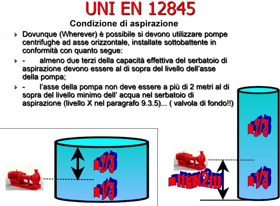 serbatoio di aspirazione devono essere al di sopra del livello dell asse della pompa; - l asse della pompa non deve essere a