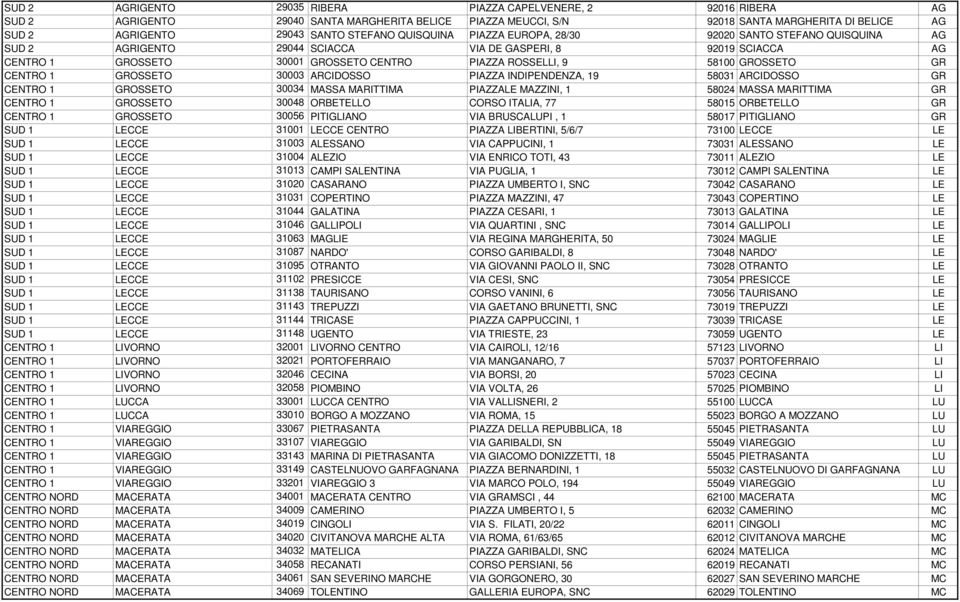 58100 GROSSETO GR CENTRO 1 GROSSETO 30003 ARCIDOSSO PIAZZA INDIPENDENZA, 19 58031 ARCIDOSSO GR CENTRO 1 GROSSETO 30034 MASSA MARITTIMA PIAZZALE MAZZINI, 1 58024 MASSA MARITTIMA GR CENTRO 1 GROSSETO