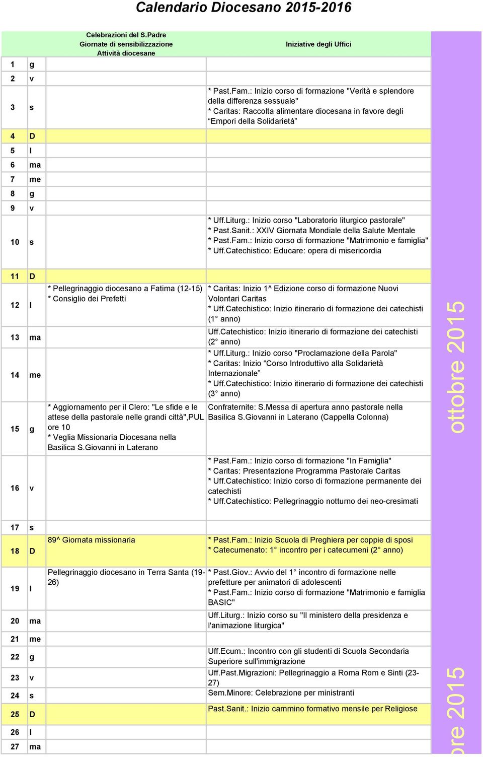 : Inizio corso "Laboratorio liturgico pastorale" * Past.Sanit.: XXIV Giornata Mondiale della Salute Mentale * Past.Fam.: Inizio corso di formazione "Matrimonio e famiglia" * Uff.