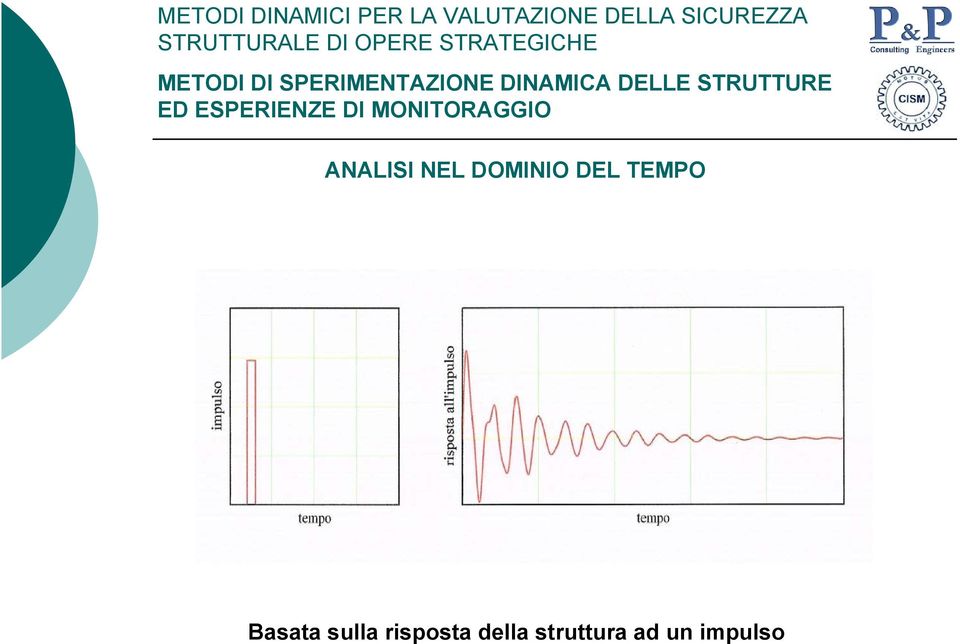 sulla risposta della