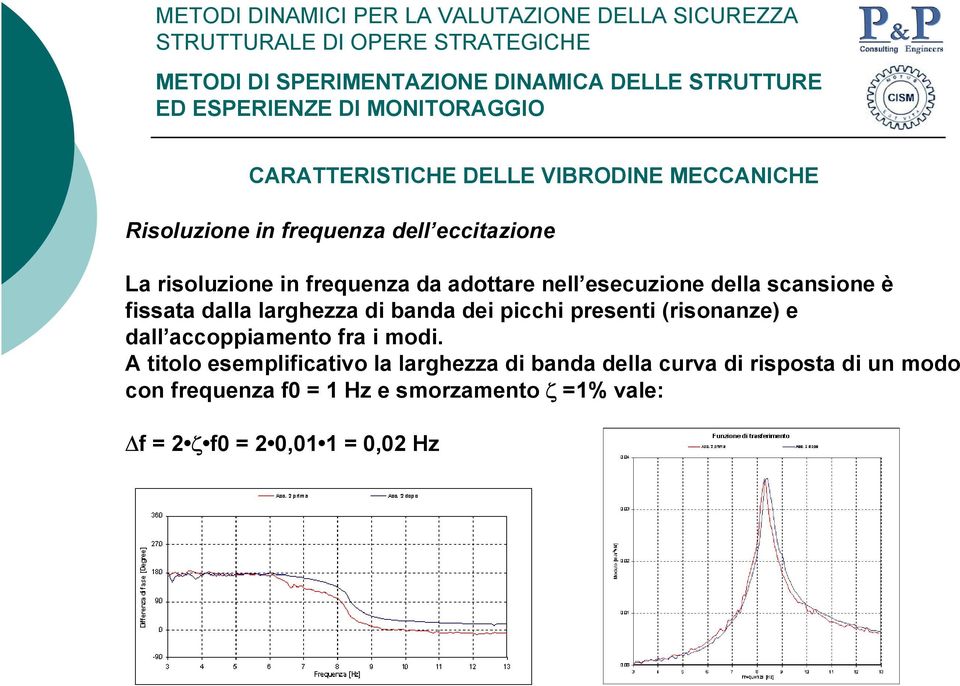 presenti (risonanze) e dall accoppiamento fra i modi.