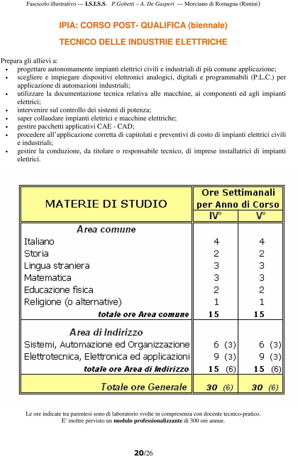 ) per applicazione di automazioni industriali; utilizzare la documentazione tecnica relativa alle macchine, ai componenti ed agli impianti elettrici; intervenire sul controllo dei sistemi di potenza;