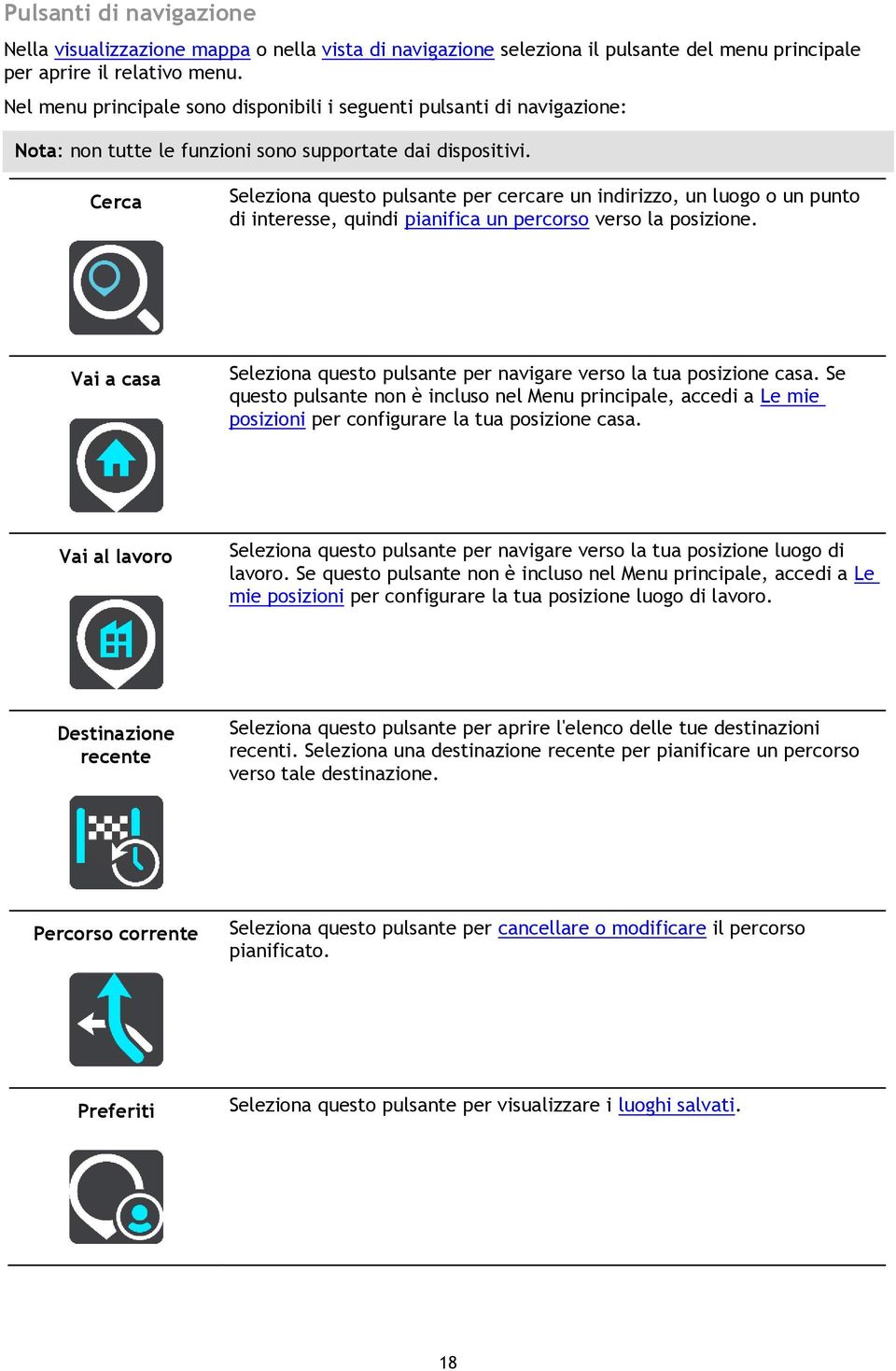 Cerca Seleziona questo pulsante per cercare un indirizzo, un luogo o un punto di interesse, quindi pianifica un percorso verso la posizione.