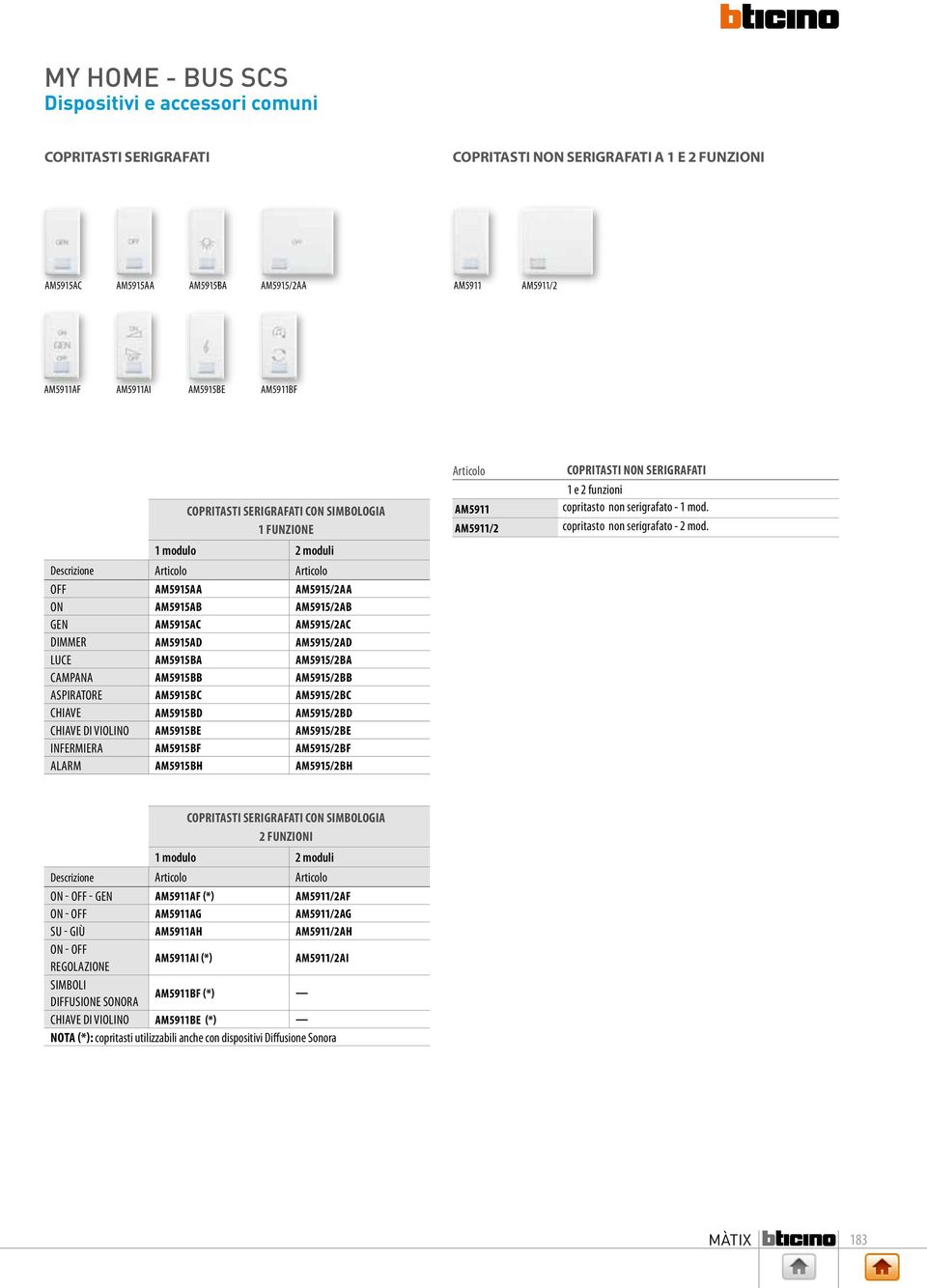 AM5915/2BA CAMPANA AM5915BB AM5915/2BB ASPIRATORE AM5915BC AM5915/2BC CHIAVE AM5915BD AM5915/2BD CHIAVE DI VIOLINO AM5915BE AM5915/2BE INFERMIERA AM5915BF AM5915/2BF ALARM AM5915BH AM5915/2BH AM5911